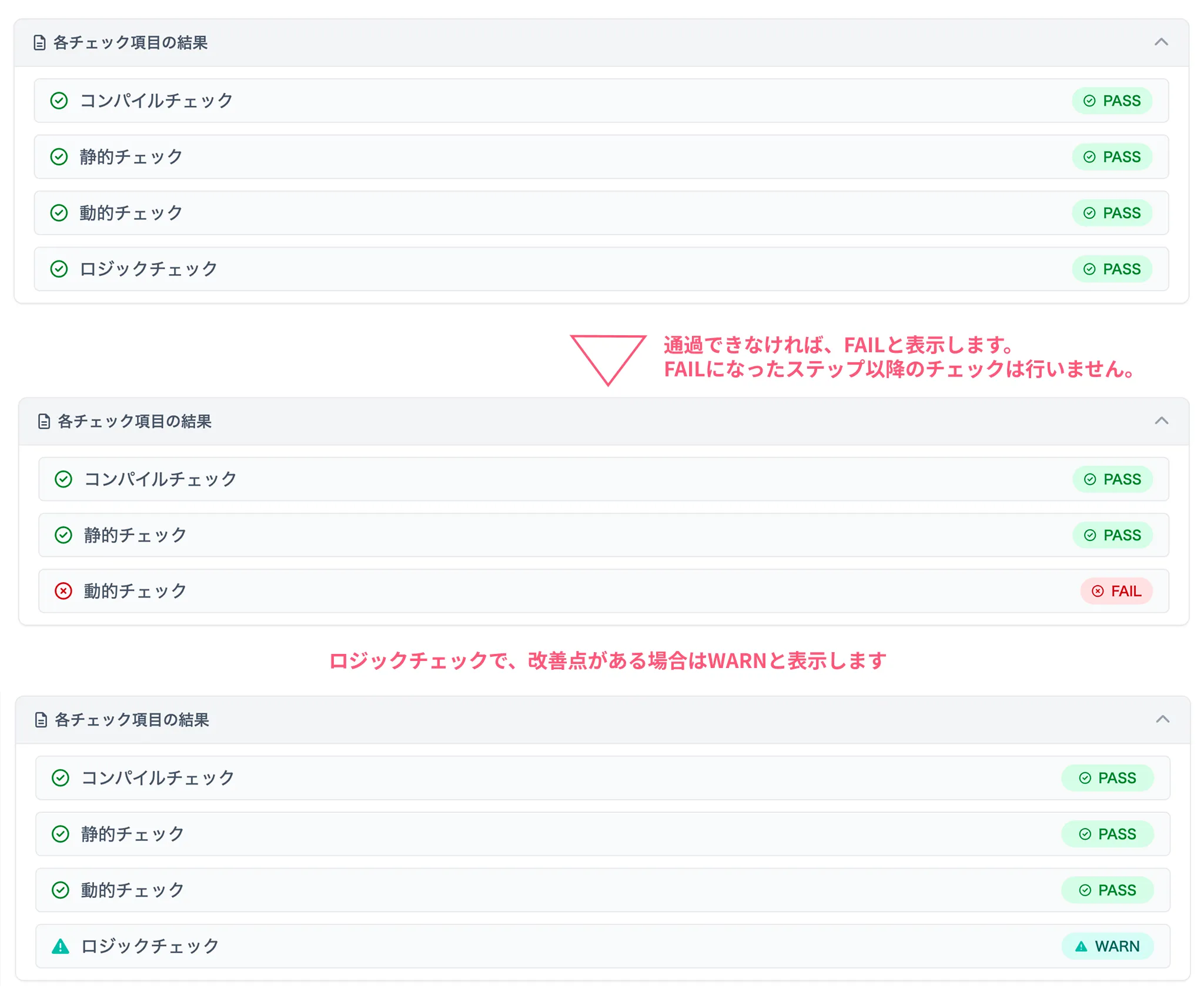 チェック項目を確認する