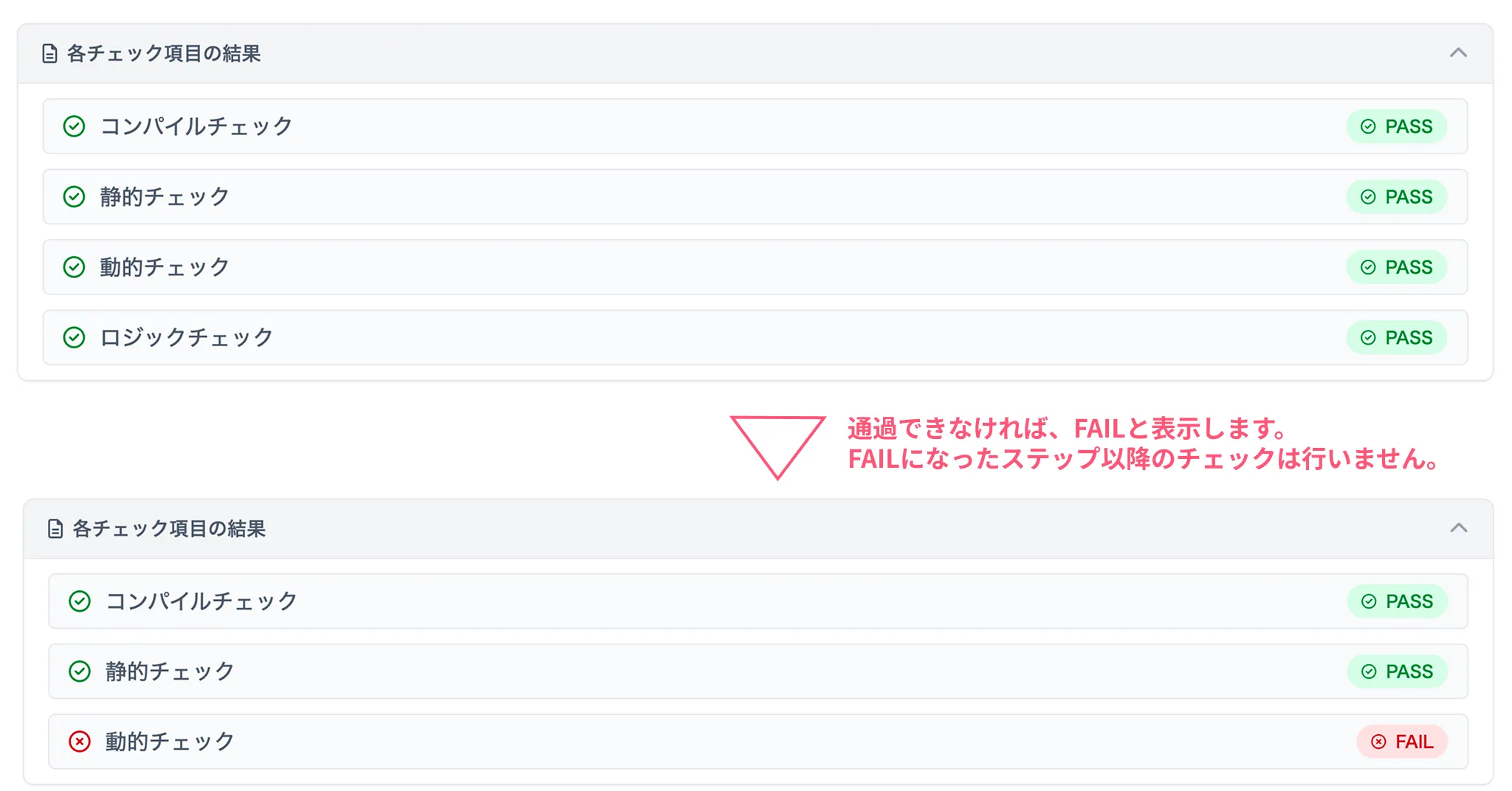 チェック項目を確認する