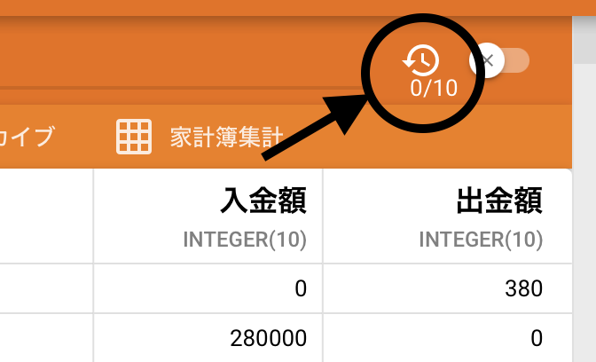 サインアウト状態の表示