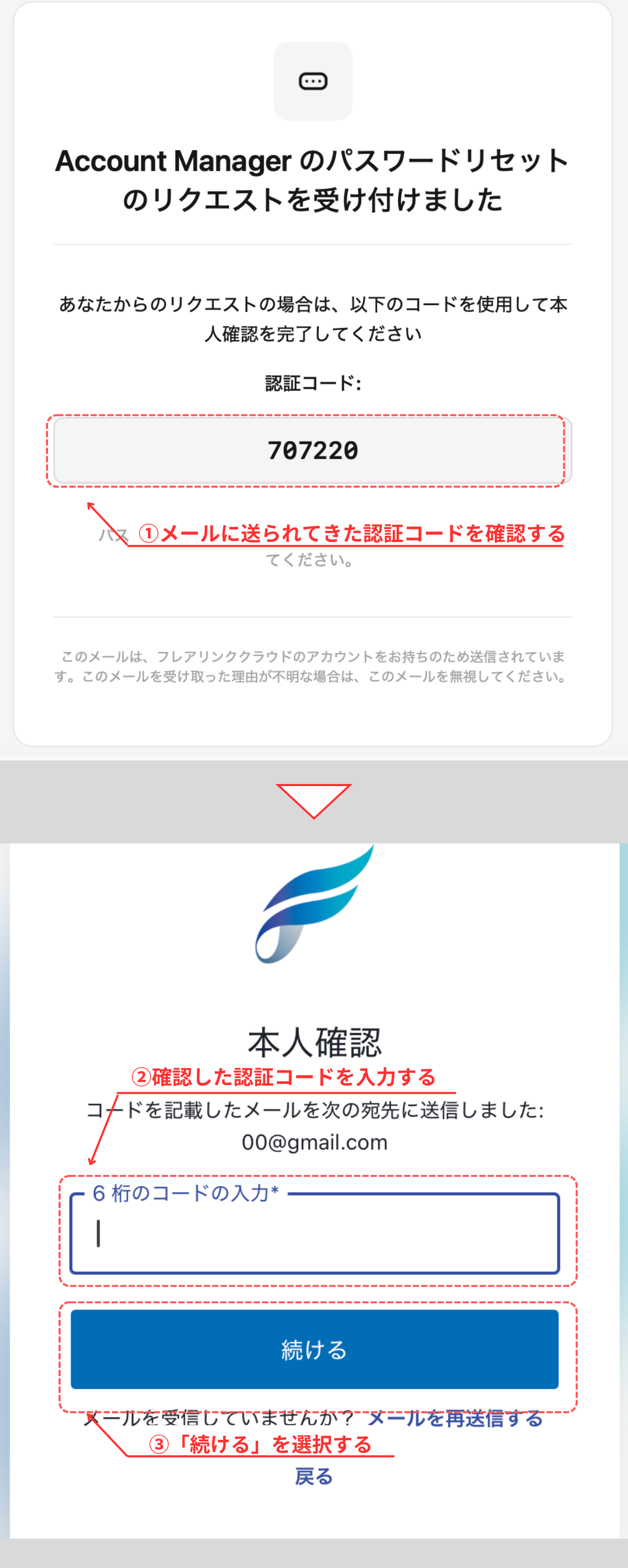 認証コード