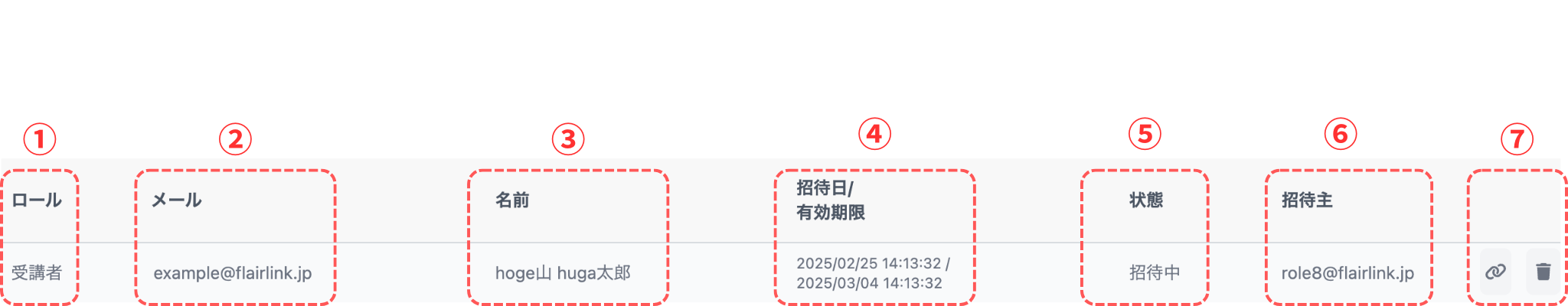 招待リンク