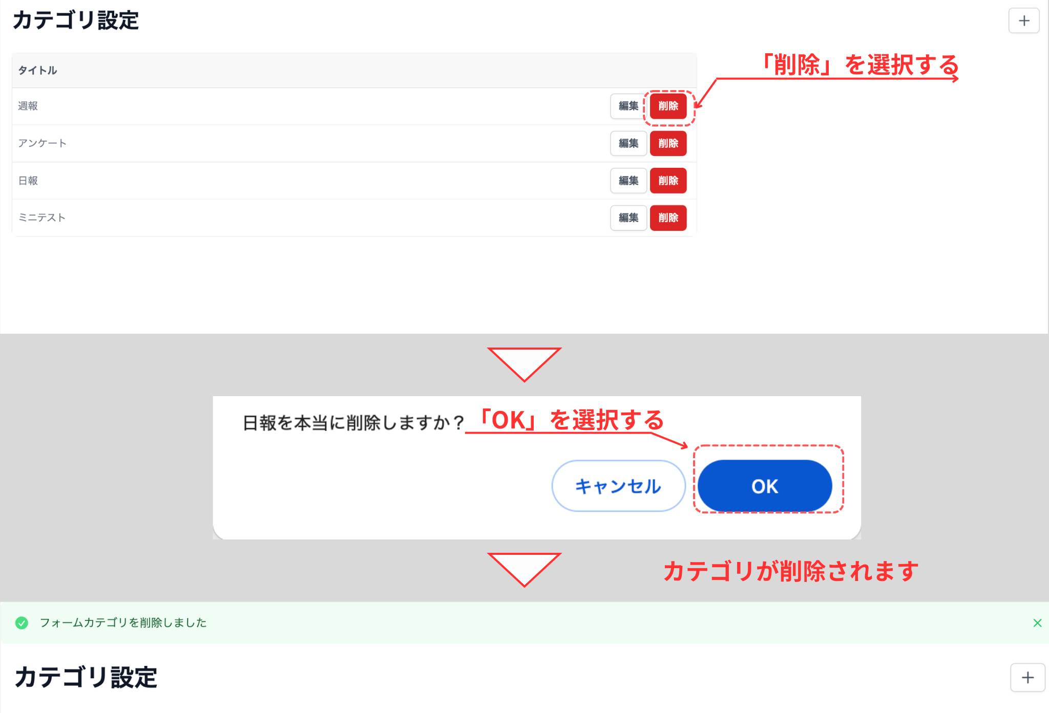 削除