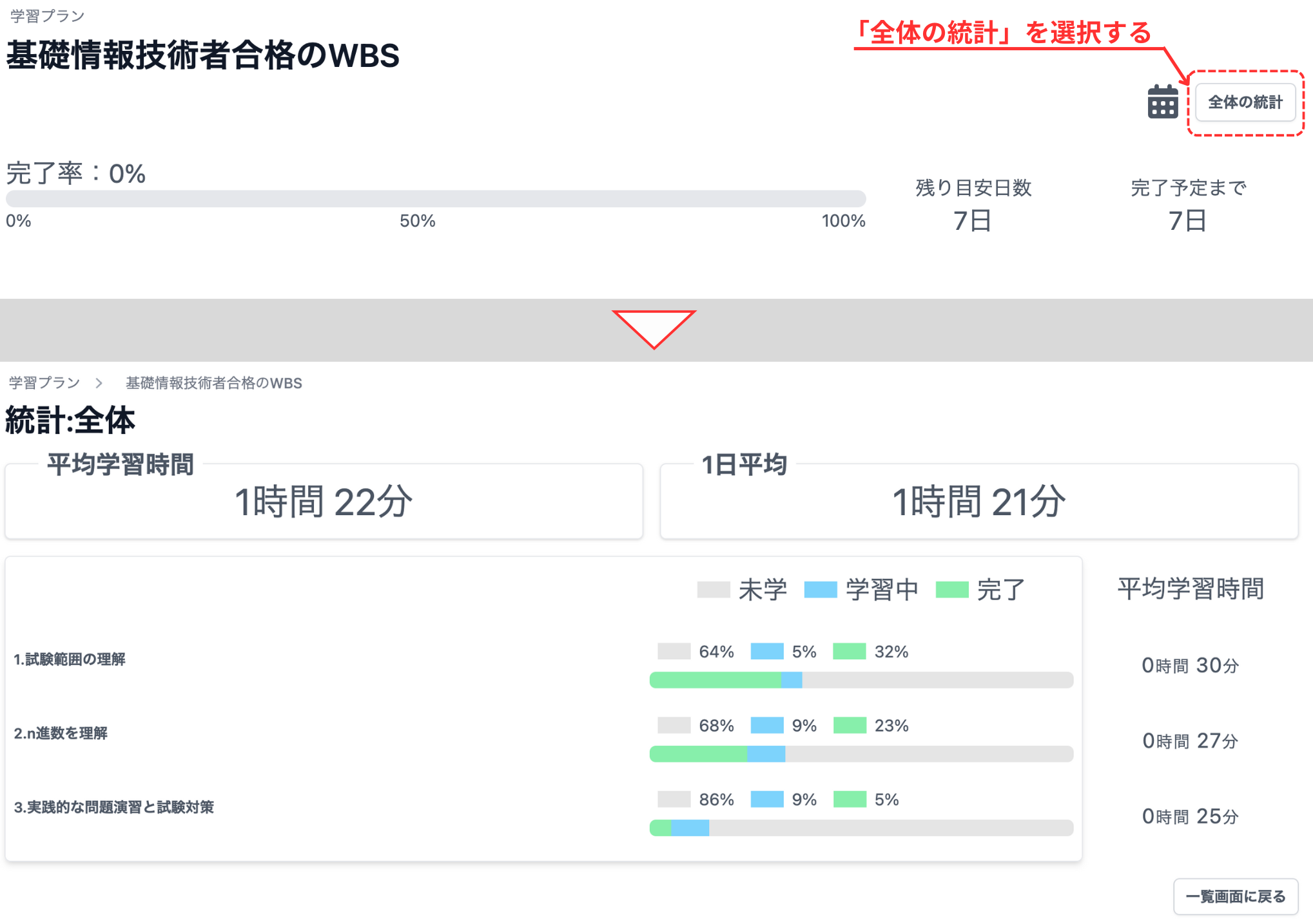 前統計画面