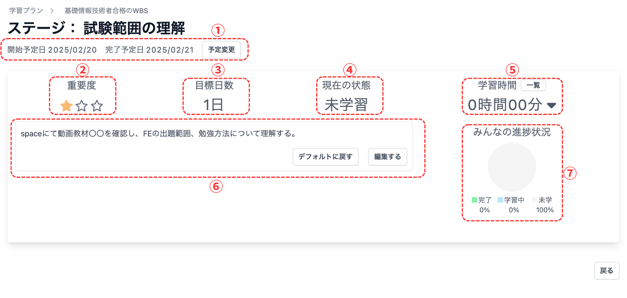 ステージ詳細